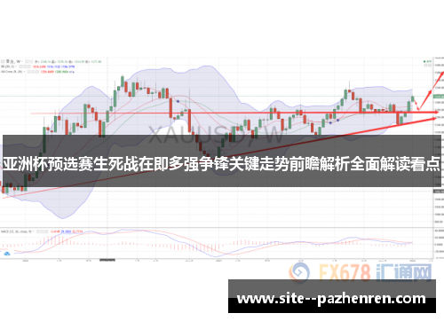 亚洲杯预选赛生死战在即多强争锋关键走势前瞻解析全面解读看点
