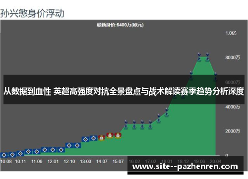 从数据到血性 英超高强度对抗全景盘点与战术解读赛季趋势分析深度