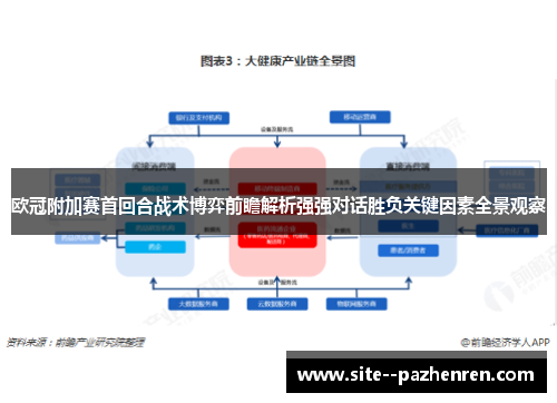 欧冠附加赛首回合战术博弈前瞻解析强强对话胜负关键因素全景观察