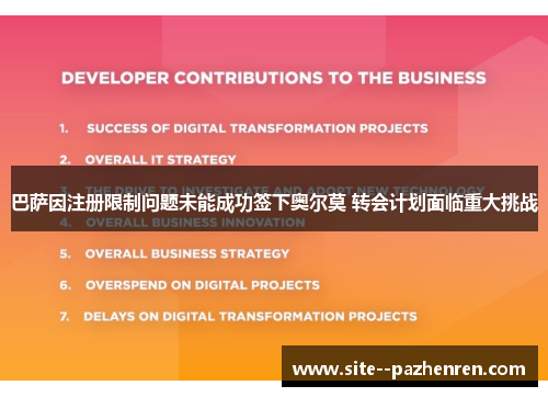 巴萨因注册限制问题未能成功签下奥尔莫 转会计划面临重大挑战