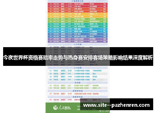 今夜世界杯资格赛赔率走势与热身赛安排客场策略影响结果深度解析