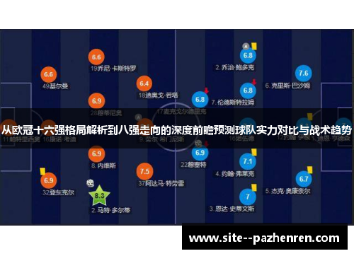 从欧冠十六强格局解析到八强走向的深度前瞻预测球队实力对比与战术趋势