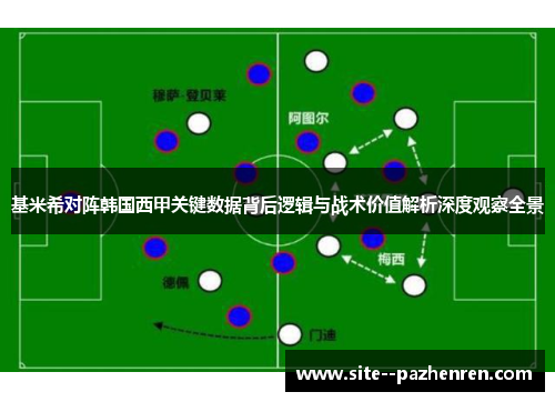 基米希对阵韩国西甲关键数据背后逻辑与战术价值解析深度观察全景