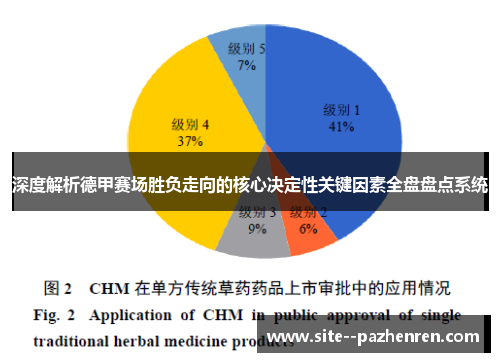 深度解析德甲赛场胜负走向的核心决定性关键因素全盘盘点系统 深度解析德甲赛场胜负走向的核心决定性关键因素全盘盘点系统