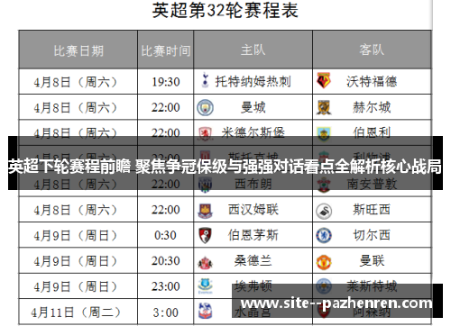 英超下轮赛程前瞻 聚焦争冠保级与强强对话看点全解析核心战局 英超下轮赛程前瞻 聚焦争冠保级与强强对话看点全解析核心战局
