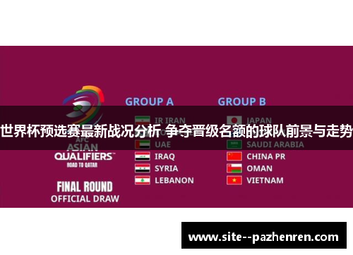 世界杯预选赛最新战况分析 争夺晋级名额的球队前景与走势