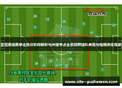 亚冠赛场赛季走势分阶段解析与关键节点全景回顾球队表现与格局演变观察