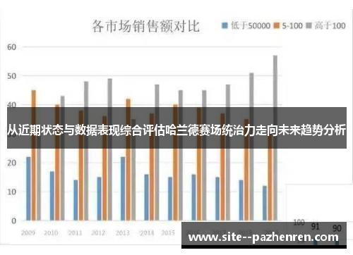 从近期状态与数据表现综合评估哈兰德赛场统治力走向未来趋势分析 从近期状态与数据表现综合评估哈兰德赛场统治力走向未来趋势分析